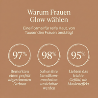 Die maßgeschneiderte Anti-Aging Foundation