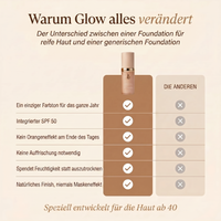 Die maßgeschneiderte Anti-Aging Foundation